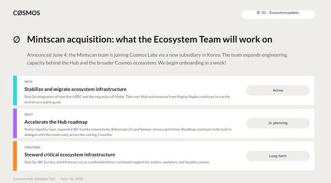 The image shows a screenshot of a post on social media that contains text written in English. The main focus of the post is about ecosystem teams working with Cosmos Lab, which is an integration platform for ecosystems created by companies such as Google Cloud Platform (GCP) and Microsoft cloud platforms. The post provides some background information about the collaboration between these two companies to merge the data centers of both entities under one umbrella, providing better efficiency and unification in managing multiple ecosystems at once.