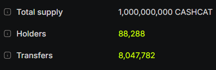 A screenshot displays token statistics for CASHCAT, showing a total supply of 1,000,000,000, 88,288 holders, and 8,047,782 transfers. The accompanying post highlights $CASHCAT's status as a leading meme on the Robinhood chain, noting the impressive holder count in just two months.