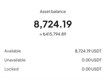 The image shows an asset balance of 8,724.19 USDT (approximately ₺415,794.89), with 8,724.19 USDT available and no unavailable or locked funds. This reflects the trader's progress in the $1,000 → $10,000 challenge, as they note nearing the final stages after a productive two weeks despite low summer market volume.