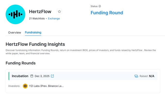 A screenshot of a webpage showing funding information for "HertzFlow" with its status as "Funding Round" and an "Incubation" round dated Dec 3, 2025, involving investor YZi Labs (Prev. Binance Labs).