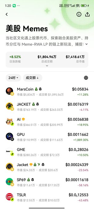 A screenshot of the OKX Wallet "美股 Memes" (US Stock Memes) section showing various meme coins with $GPU listed at $0.0011662 with a +1,889.30% gain, alongside other tokens like MarsCoin, JACKET, AI, GME, Jacket, SP69, and TSLR. The image illustrates the post's point that the trending meme section includes several low market cap coins (under $300K market cap), reinforcing the advice to avoid FOMO and do your own research.