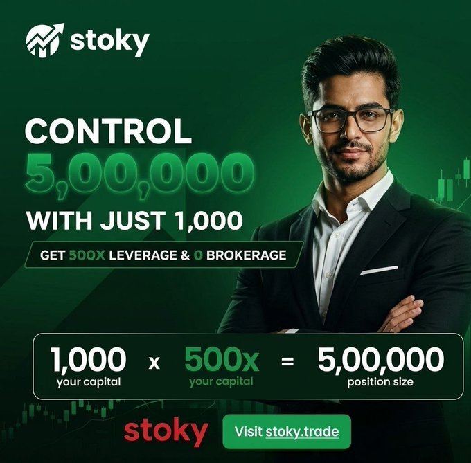 A Stoky trading advertisement showing a man in glasses and a suit with text 'CONTROL 5,00,000 WITH JUST 1,000 - GET 500X LEVERAGE & 0 BROKERAGE' and the equation '1,000 your capital x 500x your capital = 5,00,000 position size'.