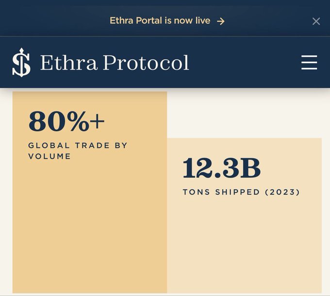 A website header for "Ethra Protocol" displays a banner announcing "Ethra Portal is now live" along with statistics: "80%+ GLOBAL TRADE BY VOLUME" and "12.3B TONS SHIPPED (2023)."