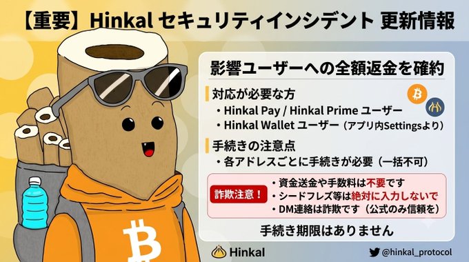 An official Hinkal Protocol security incident update graphic featuring a cartoon Bitcoin character in sunglasses and an orange hoodie, announcing a full refund commitment for affected Hinkal Pay, Hinkal Prime, and Hinkal Wallet users, with warnings that no seed phrases should be entered and DM outreach is fraudulent. The image reinforces the post's message of full restitution for users impacted by the Ethereum-limited security incident.