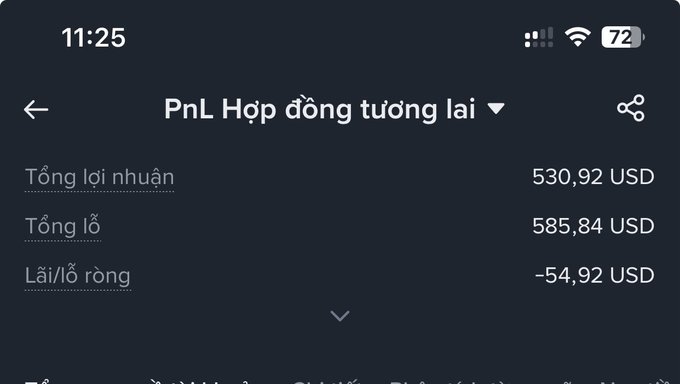 A screenshot of a futures contract PnL statement showing a total profit of $530.92 USD, total loss of $585.84 USD, and a net loss of -$54.92 USD, illustrating the post's warning about losing money through futures trading despite juggling multiple jobs and side hustles.