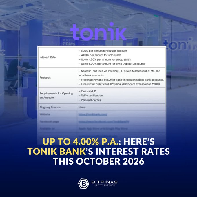 An advertisement from BitPrizes Cryptocurrency News titled 'UP TO 4.00% P.A.: HERE'S TONIK BANK'S INTEREST RATES THIS OCTOBER 2026', detailing interest rates up to 4.00% per annum for solo stash, features like no cash-out fees, and requirements for opening an account.