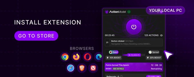 A website banner reading 'INSTALL EXTENSION - GO TO STORE' showing browser support for Chrome, Firefox, Opera, Edge, Safari, and others, featuring an 'Action: Model' extension interface showing 125 actions and referral earnings.