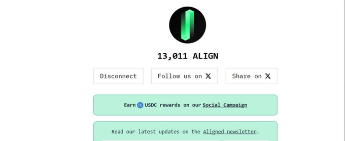 A web interface showing a wallet connection status with '13,011 ALIGN' tokens, including 'Disconnect', 'Follow us on X', and 'Share on X' buttons, plus links to 'Earn USDC rewards on our Social Campaign' and 'Aligned newsletter'.