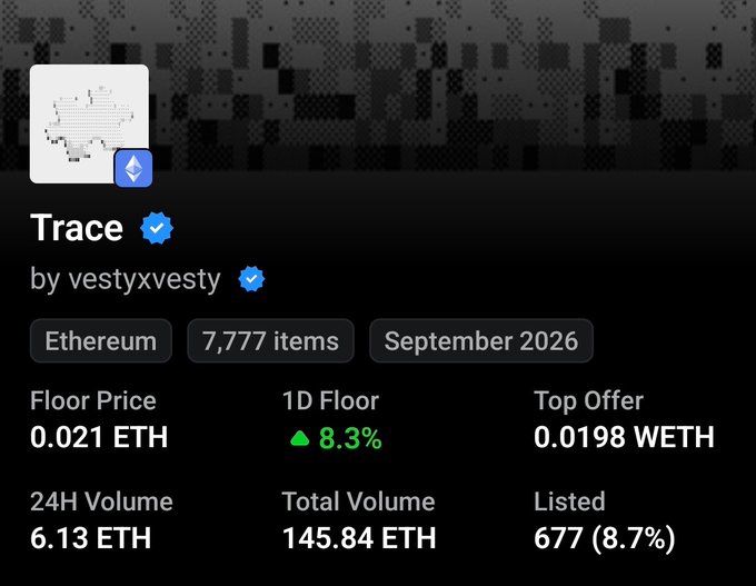 A digital collectible marketplace listing for "Trace" by vestyxvesty on the Ethereum blockchain, showing 7,777 items with a floor price of 0.021 ETH and 24H volume of 6.13 ETH.