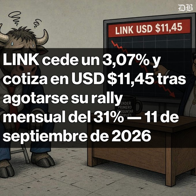 A satirical cartoon-style image features a sweating bull-headed businessman watching a red downward chart, with Spanish text overlay reading: 'LINK cede un 3,07% y cotiza en USD $11,45 tras agotarse su rally mensual del 31% — 11 de septiembre de 2026'. The chart label shows 'LINK USD $11,45'.