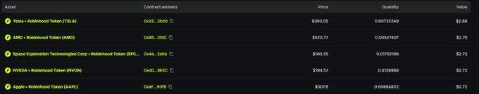 A cryptocurrency portfolio screenshot displaying holdings in Robinhood Tokenized assets, including Tesla (TSLA) at $393.05, AMD (AMC) at $530.77, Space Exploration Technologies Corp. (SPCE) at $100.35, NVIDIA (NVDA) at $194.57, and Apple (AAPL) at $307.8, with the listed contract addresses matching the $Index 0x56910d4409f3a0c78c64dd8d0545ff0705389870 referenced in the post about a $40k market cap position.