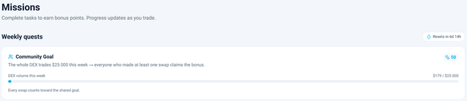 A 'Missions' webpage section showing a 'Weekly quests' community goal for DEX volume, with progress at $179 / $25,000 and a 50-point bonus reward.