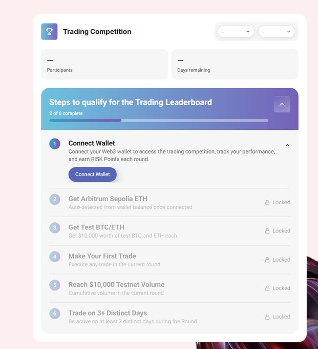 A 'Trading Competition' interface showing steps to qualify for the Trading Leaderboard, including 'Connect Wallet', 'Get Arbitrum Sepolia ETH', and 'Get Test BTC/ETH'.