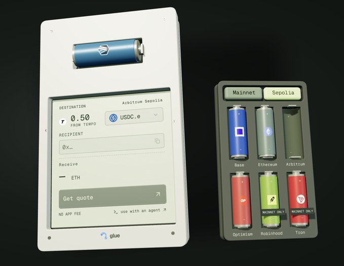 A product render of a hardware device called 'glue' displaying a crypto transaction interface for swapping 0.50 USDC.e to ETH on Arbitrum Sepolia, alongside a detachable battery module supporting multiple networks (Mainnet/Sepolia) for Base, Ethereum, Arbitrum, Optimism, Robinhood, and Tron.