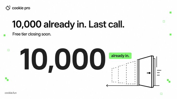 The image is a Cookie Pro promotional graphic with the text "10,000 already in. Last call. Free tier closing soon," featuring a large "10,000" number and an illustration of an open door—visually reinforcing the accompanying post's urgency that 10,000 users have already joined and the free tier is closing soon.
