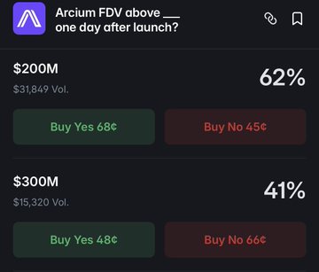 The image shows an advertisement for an upcoming airdrop from the Arcium token against the backdrop of the cryptocurrency market. The text indicates that the project has already launched at $0.30 million, with many people receiving huge allocations. It is suggested that this distribution of funds might be part of an initiative to pump up the token's value, aiming for it to reach above $300M within a week. The post also mentions other Crypto Alpha projects that could potentially help boost the token's value further.