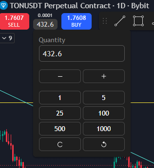 The image shows a screenshot of a trading platform that displays a tradeview dashboard with various options for buying and selling. There are multiple stock symbols visible, including "usdt" and "C", which could be related to currency pairs or specific stocks. The quantity displayed on the screen is 1,077,6, indicating that there are 1,077,6 shares of a particular stock available for trading at this moment.