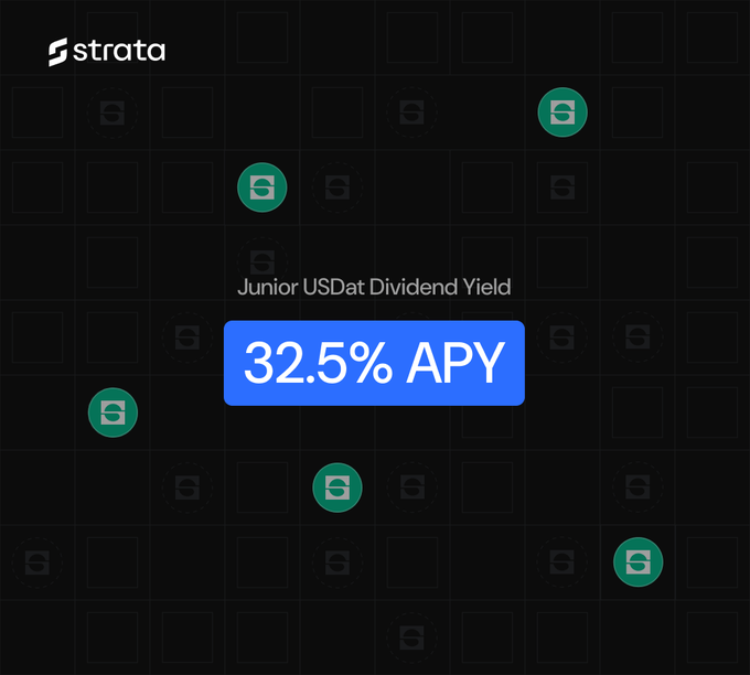 The image features a green square against a black background, with a blue label containing white text that reads "32.5% yield with jrUSDat. ~2.5x $STRC dividend rate" above the squares. This seems to be an advertisement or a promotional piece for the company Shareholders Online Trading. The content of this image may help viewers understand the context and provide additional information about the company's offerings.