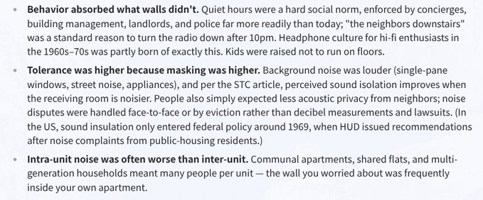 The image displays text outlining three historical reasons why soundproofing complaints were less common in mid-20th century apartment living: (1) "Behavior absorbed what walls didn't" — quiet hours were socially enforced and families with children stayed off floors at night; (2) "Tolerance was higher because masking was higher" — louder background noise from single-pane windows and appliances reduced perceived sound intrusion, with US federal sound insulation policy only emerging after 1969; and (3) "Intra-unit noise was often worse than inter-unit" — communal apartments and shared flats meant the loudest neighbor was often within one's own unit. The bullet points support the post's d/acc thesis by illustrating that weaker soundproofing (less passive defensive technology) coexisted with acceptable social outcomes through behavioral norms and acoustic masking, suggesting that today's noise disputes stem less from any single factor than from changed expectations.