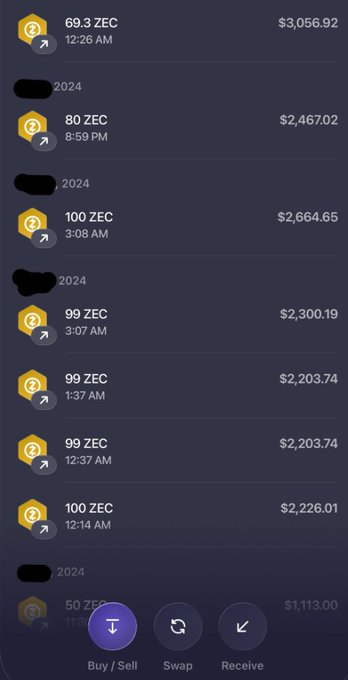 A cryptocurrency app screenshot displays a transaction history showing ZEC (Zcash) transactions ranging from 50 to 100 ZEC with dollar values from $1,113 to $3,056.92, with navigation buttons for "Buy / Sell", "Swap", and "Receive" at the bottom.