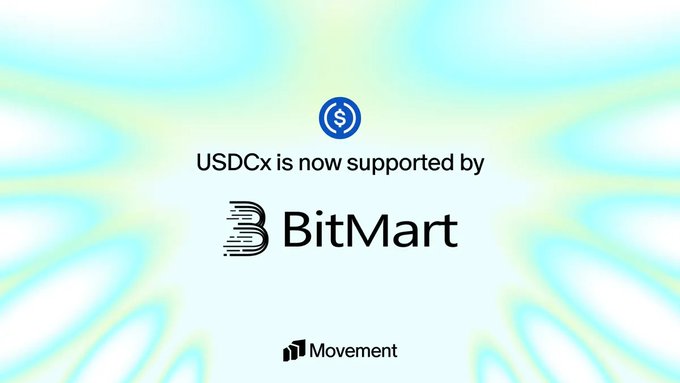 A promotional graphic with a light blue gradient background announces that USDCx is now supported by BitMart, featuring the USDCx logo at the top, the BitMart logo and name in the center, and the Movement logo at the bottom—visually corresponding to the post announcing that Movement's native stablecoin $USDCx is live on BitMart Exchange.