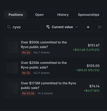 Trading positions interface showing search results for 'ryvo' with three open positions related to Ryvo public sale, displaying gains of $141.68, $95.01, and $4.17.