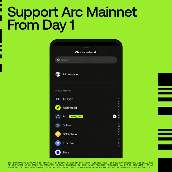 The graphic features a bright green background with the headline "Support Arc Mainnet From Day 1" above a mockup of the OKX mobile wallet's "Choose network" screen, which lists popular networks like X Layer, Robinhood, Arc (marked "Coming soon"), Solana, BNB Chain, Ethereum, and Base, alongside an alphabetical sidebar.

The image promotes the upcoming Arc network integration on OKX Web3 Wallet, aligning with the post's announcement of new discovery, trading, and fund management features launching September 16.