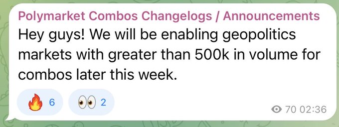 A Telegram message from 'Polymarket Combos Changelogs / Announcements' stating: 'Hey guys! We will be enabling geopolitics markets with greater than 500k in volume for combos later this week.'