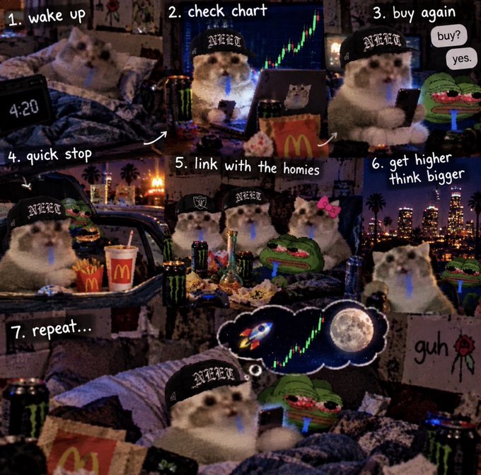 A humorous 7-panel meme depicting a trader's daily routine: wake up, check chart, buy again, quick stop, link with the homies, get higher/think bigger, and repeat, featuring cats and Pepe the Frog.