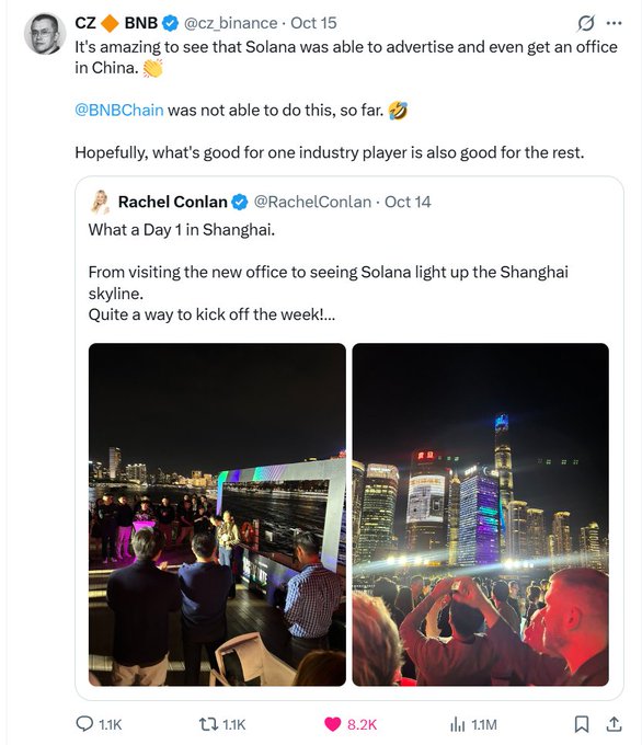 The image shows a tweet from CZ Binance (CZ) on Oct 15 commenting on Solana's ability to advertise and open an office in China despite BNB Chain's inability to do so, quoting Rachel Conlan's Oct 14 post about a "Day 1 in Shanghai" featuring photos of the new Solana office and the Shanghai skyline lit up with Solana branding. The tweet has 1.1K replies, 1.1K reposts, 8.2K likes, and 1.1M views. This relates to the post's observation about China's strict crypto ban, highlighting Solana's unusual ability to establish a visible presence in Shanghai where even major players like BNB Chain and TRON have been unable to operate.