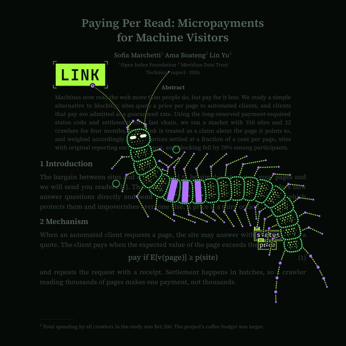 Academic-style graphic titled 'Paying Per Read: Micropayments for Machine Visitors' by Sofia Marchetti, Ama Boateng, and Lin Yu, featuring a stylized digital caterpillar/crawler illustration over the paper text.