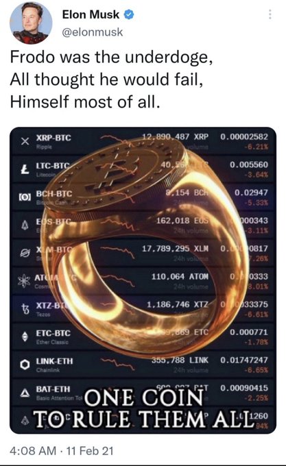 A tweet from Elon Musk (@elonmusk) at 4:08 AM on Feb 11, 2021 reads "Frodo was the underdoge, All thought he would fail, Himself most of all." The accompanying image shows the One Ring from Lord of the Rings overlaid on a cryptocurrency market tracker displaying tickers like XRP-BTC, LTC-BTC, BCH-BTC, and others, captioned "ONE COIN TO RULE THEM ALL"—directly tying the mythical ring imagery to Musk's cryptic crypto commentary.