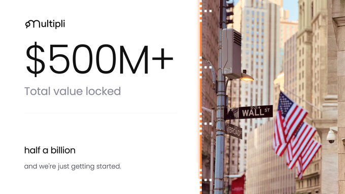 A promotional graphic for Multipli features text "$500M+ Total value locked" and "half a billion and we're just getting started," alongside an image of Wall Street signage with an American flag.