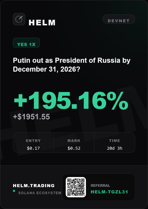 A trading prediction card from HELM on DEVNET asks 'Putin out as President of Russia by December 31, 2026?' with a YES 1X outcome showing +195.16% and +$1951.55, entry $0.17, mark $0.52.