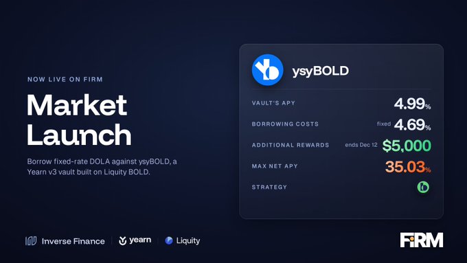 An announcement for a 'Market Launch' on FRM for 'ySyBOLD' on Inverse Finance, displaying details like 'VAULT'S APY 4.99%' and 'MAX NET APY 35.03%'.