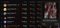 Screenshot of a streaming or chat platform showing a list of users including 'Drizzed Next No 25', 'Tapped Wizwes', 'Blocks Puggers', 'Tooth Breakers', 'Kalashnikov', and 'Chomp Around' with an image titled 'Terror in Waterloo by Colorbox'.