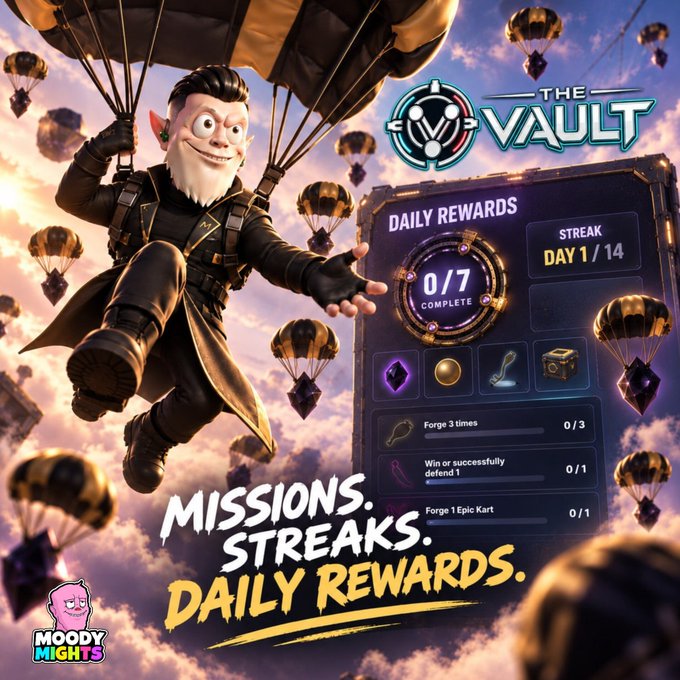 The promotional image for "The Vault" by Moody Might$ features a parachuting elf-like character surrounded by airdrop supply crates, highlighting a "Daily Rewards" dashboard with a "Day 1/14" streak tracker and missions like "Forge 3 times" (0/3) and "Win or successfully defend 1" (0/1), alongside bold text reading "MISSIONS. STREAKS. DAILY REWARDS." This visually reinforces the post's announcement of the Vault S2 launch on Monday the 14th, showcasing the new Daily Mission Rewards and Streak Rewards features players can look forward to after receiving their 170M Black Diamond airdrop.