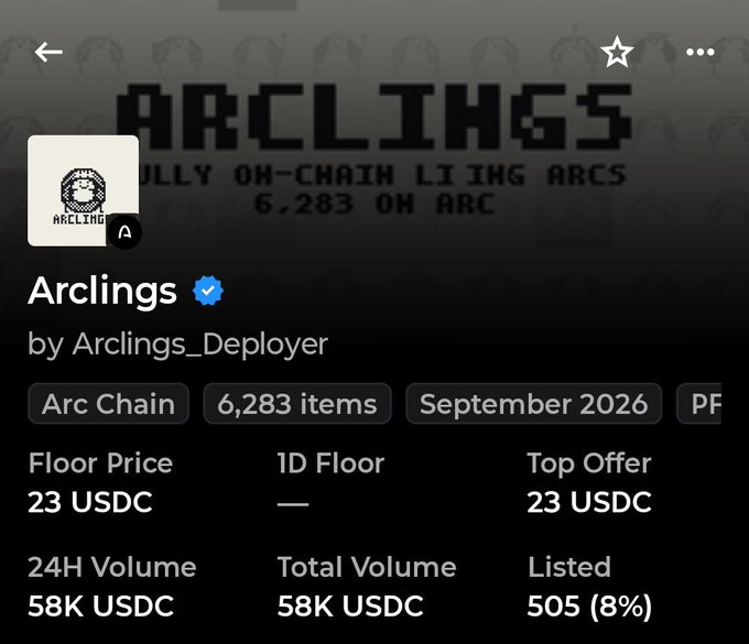An NFT collection listing for 'Arclings' on Arc Chain by Arclings_Deployer, showing a floor price and top offer of 23 USDC, with a 24H volume of 58K USDC and 505 listed (8%).