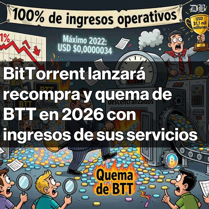 A Spanish-language graphic announcing 'BitTorrent lanzará recompra y quema de BTT en 2026 con ingresos de sus servicios' with illustrations of a coin factory and burning tokens.