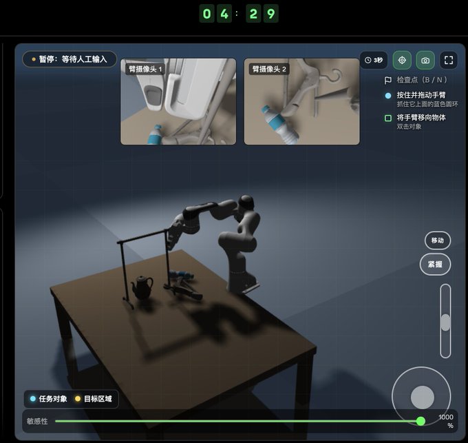 A robotic arm control interface shows a simulated task where the robot must press a button on a moving arm to catch a blue object, with a 3-second timer and Chinese instructions ("检查点", "按住并拖动手臂") indicating the difficulty. The post humorously compares the frustration of controlling this finicky robotic task to the tedium of grinding low-level gameplay and managing in-game finances.