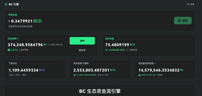 The image shows a screenshot of a Bitcoin trading website, where there are three tabs with different names displayed. These names include "BC", "BC game", and "Bc". The bottom left corner of the screen also displays some numbers and symbols related to cryptocurrency exchange, such as 3000美金, one week, and two months. The main focus of the image is a green button that looks like an "X" in a box on the website's browser page. This button serves as an indicator for various Bitcoin-related transactions or activities within the platform.