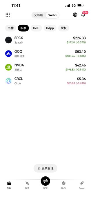 A mobile trading app screen showing stock prices under the Web3 tab, including SPCX (SpaceX) at $226.33, QQQ (纳斯达克) at $53.10, NVDA (英伟达) at $42.46, and CRCL (Circle) at $5.36, with a 99+ notification badge.