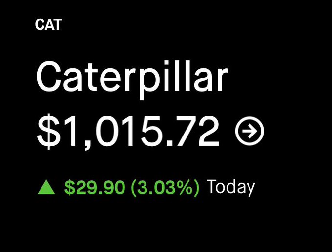 A stock ticker for Caterpillar (CAT) displays a current price of $1,015.72, up $29.90 (3.03%) today, contrasting with the post's reflection on the stock's earlier drop to $700 following a sell-off from $1,100. The image highlights CAT's recovery, reinforcing the user's claim that buying the dip around $700 proved to be a profitable move.