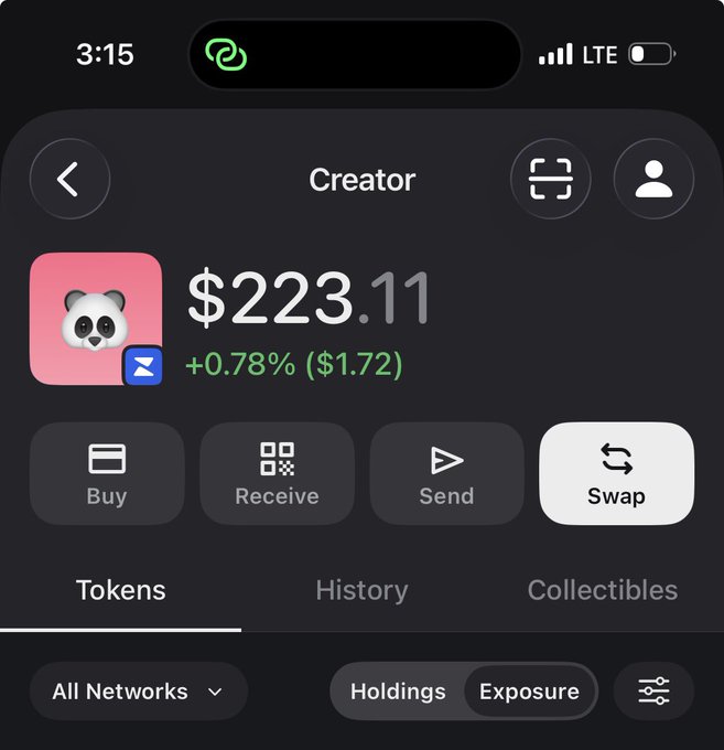 The image shows a cryptocurrency wallet app displaying a Creator account with a balance of **$223.11** (+0.78% / +$1.72), highlighting the "Swap" and "Send" options. The visible $223 balance appears to directly reference the "$223 raised so far" figure mentioned in the post about the $GARRI token promotion.