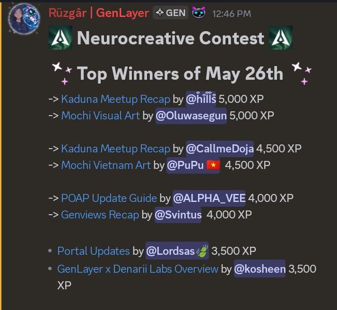 The image features a poster or banner that displays information about a Neurocreative contest held at the GenFren Lab. The text on the poster highlights the top four winners of the May 26th contest, with their names and the number of stars they received. There is also an announcement for a portal update by @GenLayer, which seems to be related to the contest or its participants.