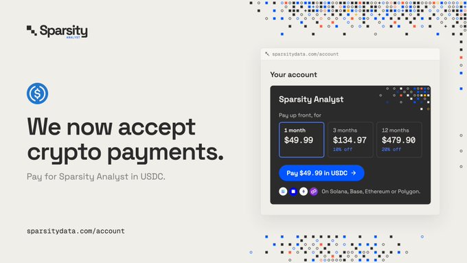 Sparsity announces crypto payment acceptance for its Analyst service at sparsitydata.com/account, showing subscription tiers (1 month $49.99, 3 months $134.97, 12 months $479.90) payable in USDC on Solana, Base, Ethereum, or Polygon networks.