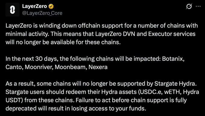 A tweet from LayerZero (@LayerZero_Core) announcing the wind-down of offchain support for several chains including Botanix, Canto, Moonriver, Moonbeam, and Nexera over the next 30 days.