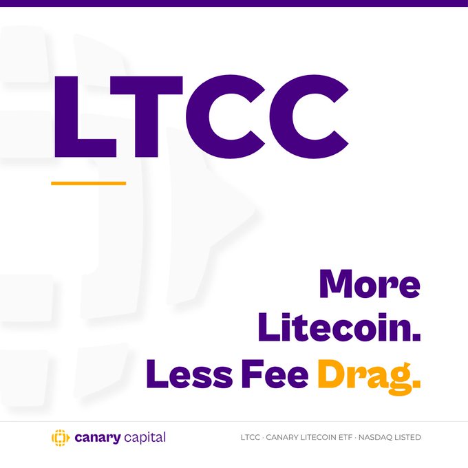 An advertisement for LTCC (Canary Litecoin ETF, Nasdaq listed) by Canary Capital with the tagline "More Litecoin. Less Fee Drag."