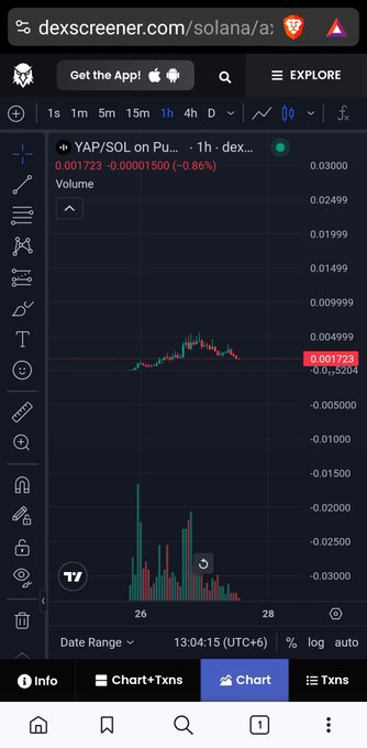 A mobile screenshot from dexscreener.com shows a 1-hour candlestick chart for the YAP/SOL trading pair on Solana, with the current price at 0.001723.