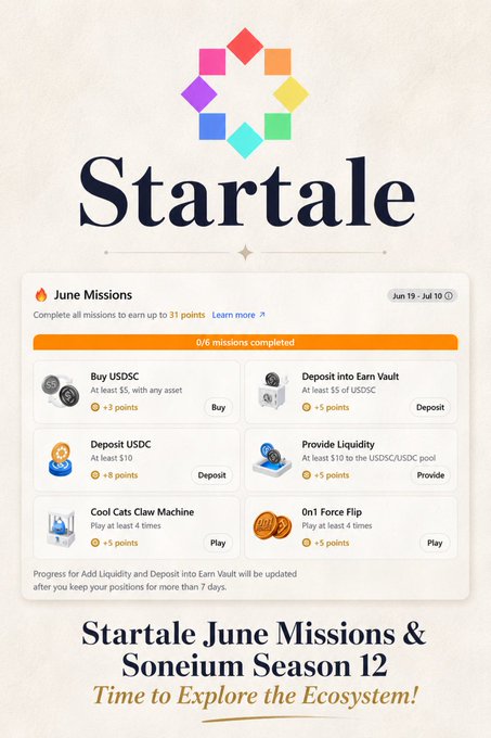 A promotional graphic for 'Startale' June Missions & Soneium Season 12, listing completed missions like 'Buy USDSC,' 'Deposit USDC,' and 'Cool Cats Claw Machine' worth various points.